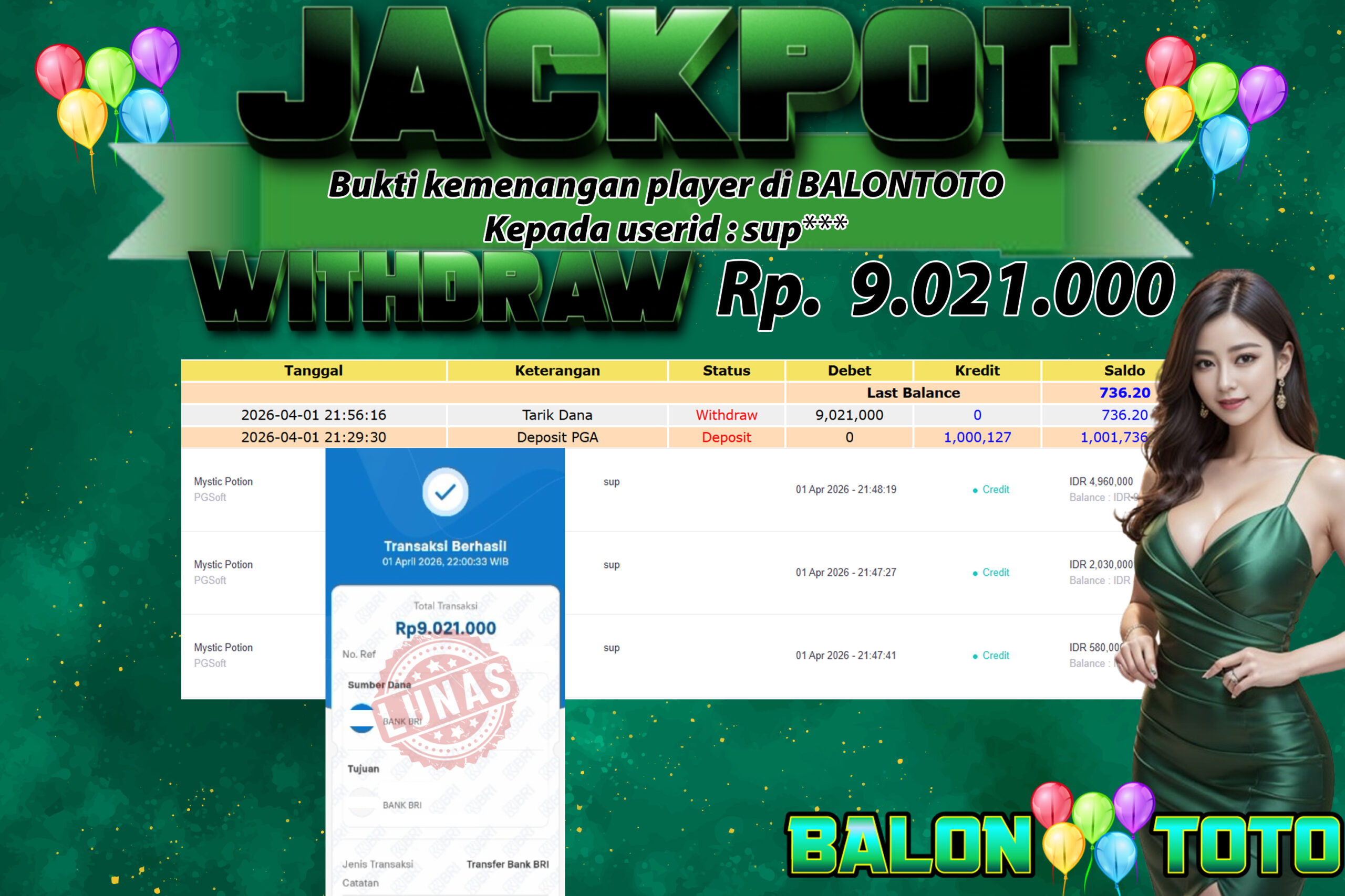 Prediksi BALONTOTO